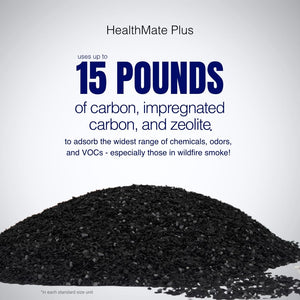 HealthMate Plus uses up to 15 pounds of carbon, impregnated carbon, and zeolite with picture of materials