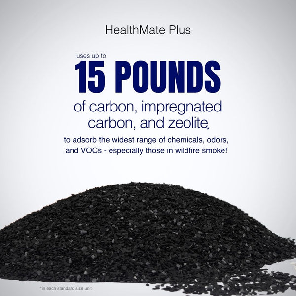 HealthMate Plus uses up to 15 pounds of carbon, impregnated carbon, and zeolite with picture of materials