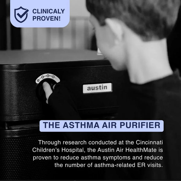 Asthma air purifier with text about its clinical proven effectiveness and benefits for asthma.