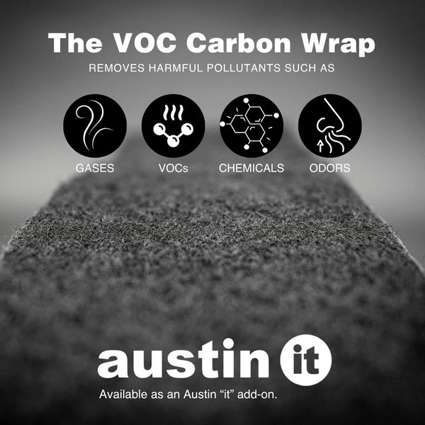 Austin It Air Purifier VOC Carbon Wrap feature with icons and text on a dark background