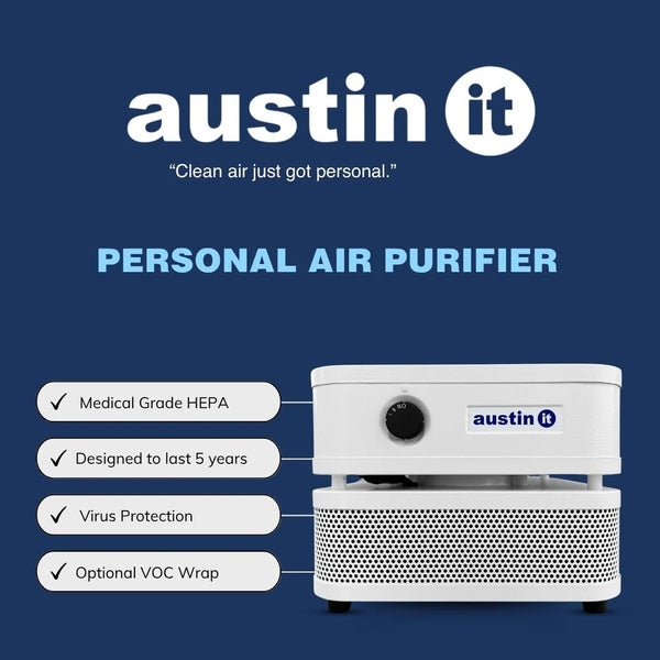 Austin It personal air purifier with features listed on a blue background