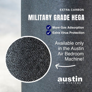Austin Air graphic for military grade HEGA filter with text and close-up of material.