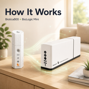 EnviroBiotics BioLogic Mini Portable Probiotic Air & Surface Purifier
