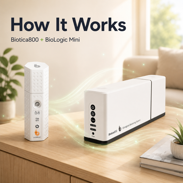 EnviroBiotics BioLogic Mini Portable Probiotic Air & Surface Purifier
